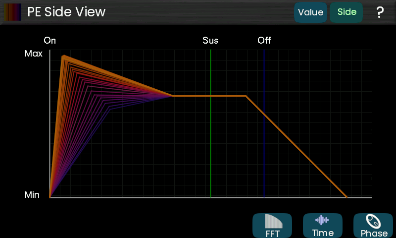 EOSYNTH Additive Synthesizer