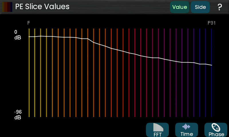 EOSYNTH Additive Synthesizer